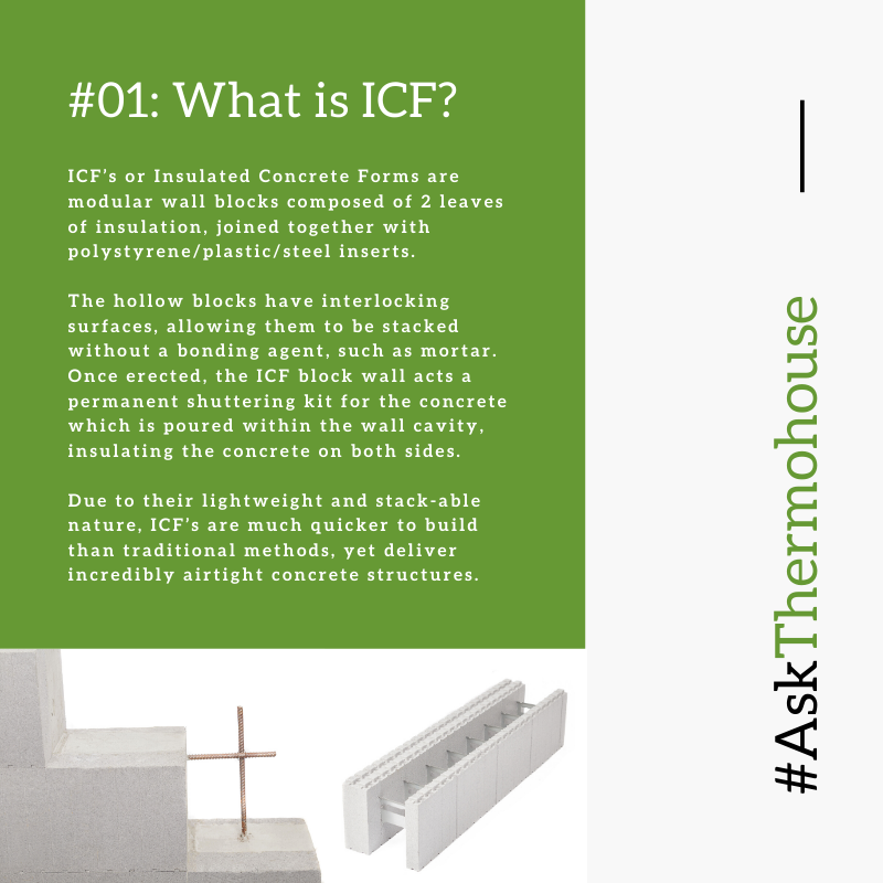 Infographic answering the question 'What is ICF?'